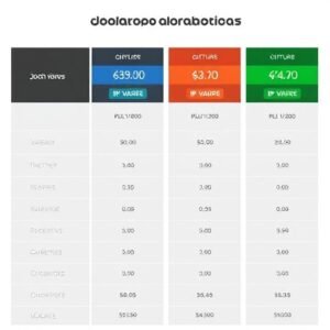 Vape product price comparison