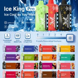 ELFBAR Ice King Pro 40000 Puffs 50mg Nicotine Ice control disposable vape